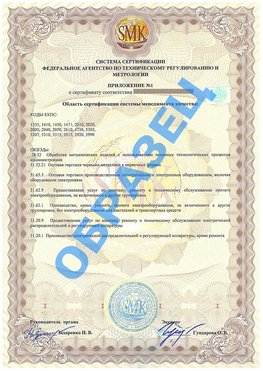 Приложение 1 Можайск Сертификат ГОСТ РВ 0015-002